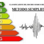 IL RISCHIO SISMICO CON IL METODO SEMPLIFICATO ON-LINE