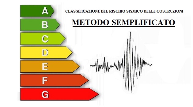 IL RISCHIO SISMICO CON IL METODO SEMPLIFICATO ON-LINE