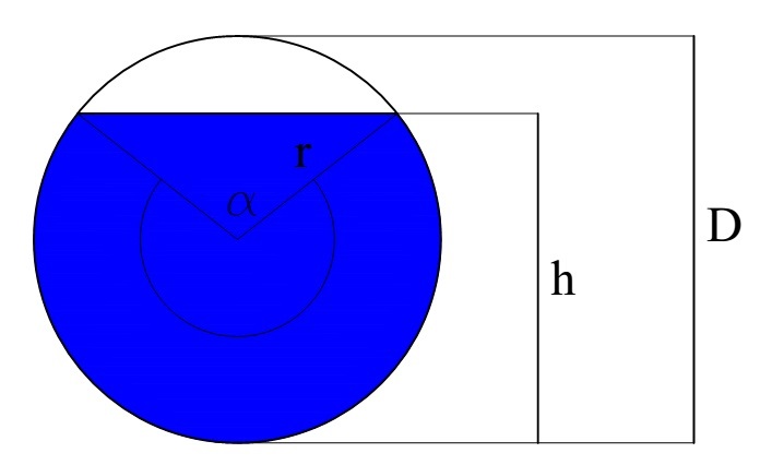 dimensionamento_tombino_13