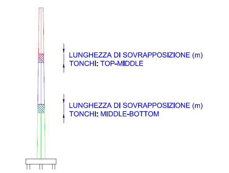 ventosutorre02-sovrapposizioni