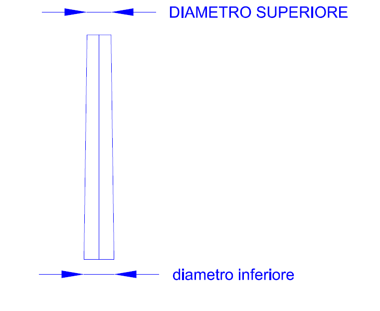 ventosutorre03-diametri